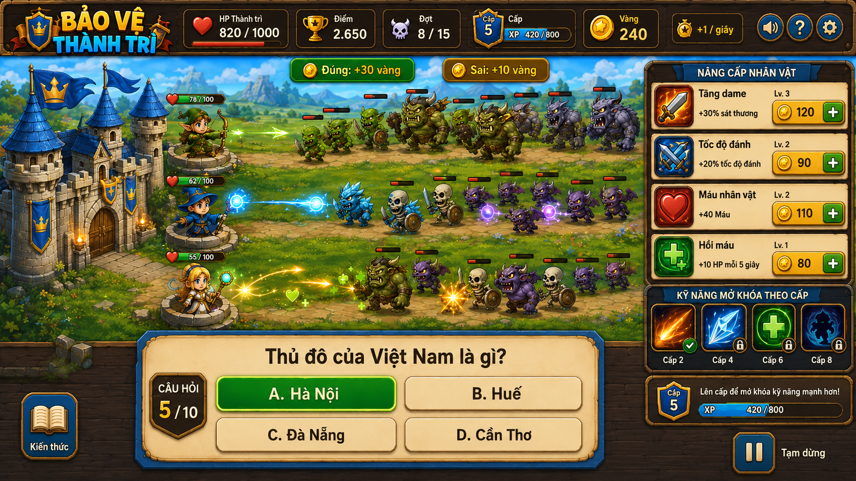 Thủ thành (thử nghiệm)